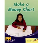 PM Writing 2 Green/Orange 14/15 Make a Money Chart