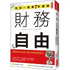 我用一張表7年做到 財務自由：公開他從背學貸150萬，倒存2000萬的理財技巧！