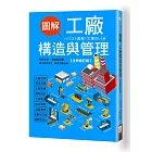 圖解工廠構造與管理【全新修訂版】