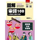 圖解宋詞100：大考最易入題詞作精解