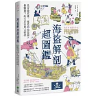 海盜解剖超圖鑑：是冒險英雄，還是劫掠盜賊？骷髏旗下的生存法則大探索