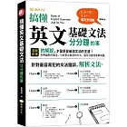 搞懂英文基礎文法，分分鐘的事