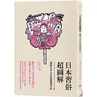 日本習俗超圖解：深植日本人生活的開運方法