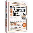 破除困境、財富夢想實現的高效率「人生管理筆記」：全方位6大筆記系統、28個神奇工具，做自己的造命師，不再受困境擺佈