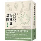 「湯液經法圖」講記②：還原中藥的五行屬性