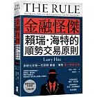 金融怪傑賴瑞‧海特的順勢交易原則