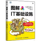 圖解IT基礎設施