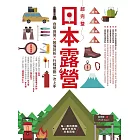 超完整日本露營：自助自駕X裝備剖析X行程規劃一次上手 (電子書)