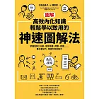 【圖解】高效內化知識、輕鬆學以致用的神速圖解法：掌握簡單三元素，讓你讀書、開會、提案⋯⋯畫出筆記力、傳達力和說服力（隨書送「圖解高效內化知識、輕鬆學以致用的神速圖解法練習本」） (電子書)