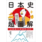 日本史超圖解：快速掌握日本最關鍵歷史事件 (電子書)