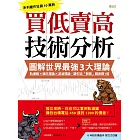 買低賣高技術分析【圖解世界最強3大理論】：軌道線 × 道氏理論 × 波浪理論，讓你從「解套」翻身賺1倍 (電子書)