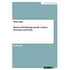 Maslows Bedürfnispyramide. Analyse, Resonanz und Kritik