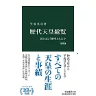 歴代天皇総覧 増補版-皇位はどう継承されたか