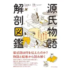 源氏物語 解剖図鑑