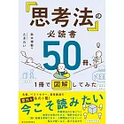 「思考法」の必読書50冊、1冊で図解してみた