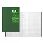 TRC Traveler’s Notebook PA SIZE補充系列-002方格MD紙