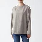[MUJI無印良品]女氂牛毛混棉套衫M-L灰棕