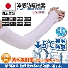 日本原裝-紫外線對策接觸冷感速降5℃防曬涼爽成人指孔袖套  -粉色