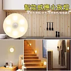【美好家 Mehome】人體感應燈 馬卡龍LED小夜燈 露營燈  (USB充電)