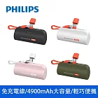 【PHILIPS】飛利浦 口袋行動電源(TypeC) 四色-DLP2550C(小支架充電)  綠色