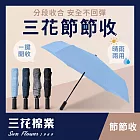 【SunFlower三花】節節收自動開收傘.雨傘.晴雨傘.抗UV防曬  輕水藍