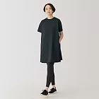 【MUJI 無印良品】女抗UV吸汗速乾短袖洋裝 S 黑色