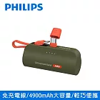 PHILIPS 飛利浦 4900mAh 口袋行動電源 Type-C款 DLP2550 軍綠