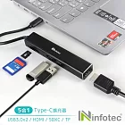 infotec P51 TYPEC 5合1多功能擴充器(HDMI/讀卡機/USB3.0)