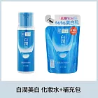 【肌研】白潤美白2件組 (化妝水 170ml+補充包 170ml)