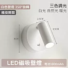 【美好家 Mehome】LED磁吸壁燈 吸頂投射燈(USB充電) 白色