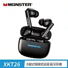 MONSTER魔聲 主動式降噪低延遲藍牙耳機(MON-XKT26)