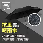 【德國boy】抗UV三折防風晴雨傘  結構- 石墨黑