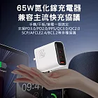 CYKE 氮化鎵GaN充電器 三口 65W數顯PD快充頭 白色