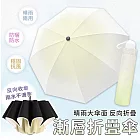 【EZlife】漸變手動8骨折疊反向傘 漸層黃