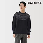 【MUJI 無印良品】男安地斯羊毛緹花織紋圓領針織衫 S 暗藍