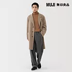 【MUJI 無印良品】男羊毛混雙面織西裝式大衣 S 摩卡棕