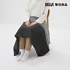 【MUJI 無印良品】附收納口袋3WAY毯/黑色成品尺寸:W80×L130 cm 壓紋縫製加工