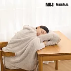 【MUJI 無印良品】保暖毯+枕組合/灰米枕43x43cm/毯80x140cm