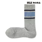【MUJI 無印良品】男圈絨直角襪25-27cm 淡藍色