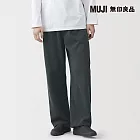 【MUJI 無印良品】男二重織裏毛褲 S 暗藍