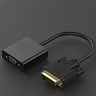 DVI to VGA 轉接線