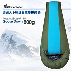 【遊遍天下】台灣製防風防潑水保暖雙拼睡袋 鵝絨睡袋GD800(左開)(1.49KG) F 隨機色