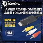 Bravo-u AV端子RCA轉HDMI公接口 高畫質1080P電視影音傳輸線 1M