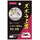 【日本Alphax】日本製 BIO廁所抗菌除臭尿石清潔劑