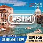 (電子票) 【173WIFI】eSIM-歐洲35國15日吃到飽兌換券(每日1GB高速，量到降速吃到飽) (MO)【受託代銷】