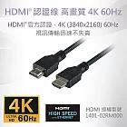 MINIQ 超4K高清 HDMI 授權認證 高畫質影音傳輸線1.5米(公對公)