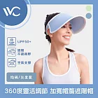 VVC 沁風系列 抗UV輕量涼感 360度靈活調節加寬帽簷遮陽帽 灰度藍
