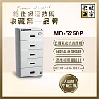 【收藏家】241公升抽屜式防潮櫃 MD-5250P