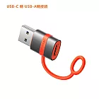 Mcdodo麥多多 飛鴿系列USB-A USB-C Lightning Micro USB OTG轉接頭 USB-C to USB-A