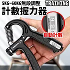 【TRAINING】買一送一 可計數握力器 5KG~60KG 自由調節 自動計數 小巧方便